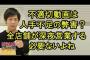 【コンビニ】『不適切動画』は人手不足の弊害？深夜営業止めたら？