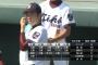 高校野球で一番塗り替えるのが無理な記録って松井の22奪三振(9イニング)だろ 	