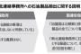 【警告】開城連絡事務所に韓国政府が石油持ち出し、安保理が問題視