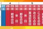 GWの航空券高すぎ。もう家で２４０時間寝るわ。