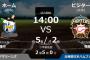 試合実況　5月6日14:00～ ロッテ－日本ハム (先発 種市×有原)