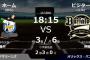 試合実況　5月15日18:15～ ロッテ－オリックス (先発 涌井×榊原)