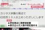 【犯行予告】ネット掲示板に「本日多摩警察署とカリタス学園の周辺で、警察官と児童と周辺住民10人以上めったざし」警察が周辺で警戒