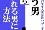 ワイ告白投手（24歳）0勝2敗