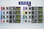 安倍内閣支持率、先月と変わらず４８％　パヨク必死の年金連呼も国民には通じず