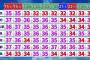 【衝撃】一年前の気温ｗｗｗｗｗｗｗｗｗｗｗｗｗｗｗｗｗｗｗ