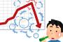 【経済】日本が ”破綻” する確率がコチラｗｗｗｗｗ