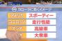 【悲報】テレビ東京が完全にやらかしてしまう 	