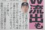 ロッテ鈴木大地＆益田、FA行使検討…バルガス・レイビン・ブランドンは退団へ