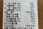 【画像】消費税あがってからコンビニで買い物した結果WWWWWWWWW