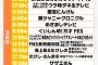 今日放送の27時間テレビのタイムテーブルｗｗｗｗｗｗｗｗｗｗ 	