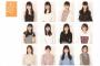 【SKE48】10期生オーデ、落ち着いたから見返したがどういう事なの？