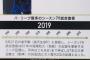 【朗報】西武・平井、1億