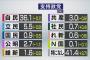 【NHK世論調査】政党支持率：自民36.1％ 立憲民主5.5％ 共産3.0％ 国民民主0.9％ 社民0.7％ れいわ新0.6％…