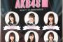 【AKB48】JAPAN EXPO THAILAND2020出演メンバー発表！！！【向井地美音、横山由依、武藤十夢、倉野尾成美、下尾みう、大西桃香】