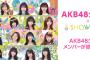 【AKB48G】課金イベント参加メンバー「無理しないでね」←これ【AKB48/SKE48/NMB48/HKT48/NGT48/STU48/チーム8】