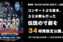 【HKT48】昨年の九州ツアーに続き今回のコンサートもやっぱり不評だった模様