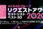 『AKB48G リクアワ2020』明日ランクインしそうな候補曲を教えてください！