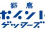 鈴鹿アンリミテッド、新チーム名は「鈴鹿ポイントゲッターズ」に決定！「あなたのポイントがクラブを強くする」