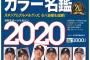 【朗報】近本光司さん、ガチのマジで阪神の顔に