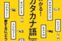 2019年度よく耳にするけど実はよく意味がわからない言葉1位が決まる