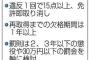 【朗報】政府「煽り運転は免許即取り消しなｗｗｗ」