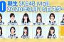 【SKE48】10期生11名のSKE48 Mailがスタート!!!