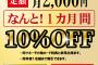 【朗報】いきなりステーキが“2000円”でサブスク開始