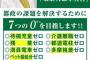 【超絶怒涛】小池百合子知事、満員電車ゼロ達成！！！