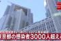 【4/19】東京都で新たに107人が感染　新型コロナウイルス