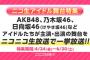 【急遽放送が決定】自宅待機応援プロジェクト！乃木坂46などアイドルたちが主演・出演の舞台や2.5次元ミュージカル作品全23本を一挙放送！