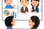 web授業を速度1.25倍で視聴みたｗｗｗｗｗｗｗｗ