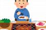 焼肉食べ放題にて… 僕（172cm58kg）「ガツガツむしゃむしゃ！」店員「あ…あ…」→結果ｗ