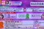 「私がゴマキ」って言われたときの相手の心臓バクバク度について