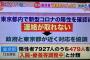 【悲報】東京都、感染者479人が野放しに