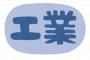 茨城県（人口B、年収S、立地B、自然A、農業S、工業S、観光F）←こいつが天下を取れない理由