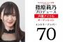 【マジキチ】基地外東京都「NMB山本望叶さん、イコラブオーディション落選時のお顔がこちらwwwwwww」