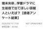 モデルプレス読者アンケート【学園ドラマに生徒役で出てほしい芸能人といえば？】に平手友梨奈、堀未央奈、山本彩加 