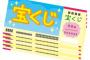 銀行員「この宝くじはどこで買いましたか？」←この罠ｗｗｗ