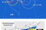 【朗報】台風14号さん、帰る