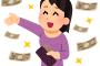 貯金５千万あれば何年それだけで生活できるんや？ｗｗｗｗｗｗ