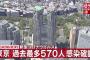 【11/27】東京都で新たに570人の感染確認　1日として過去最多　新型コロナウイルス