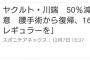 【誤植】ヤクルト・川端　50％減200万円で合意