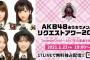 「おうちでリクアワ2021（チームA 2005〜2007年楽曲）」ランキングまとめ