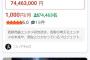 キングコング西野さんのオンラインサロン（月額1000円）、会員7万4千人ｗｗｗ