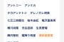 SKEから第2の刺客？2月9日放送の「そんなコト考えた事なかったクイズ！トリニクって何の肉!?」に須田亜香里が登場！