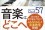 【草】JASRAC「生徒の演奏から著作権料が取れず悔しい。今の気持ちを英語で言えば"ディザポインテッド"」