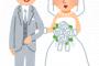 【朗報】偏見を抜くと、「男が結婚するメリットが多すぎる」と世界で話題に。