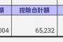 ワイ介護職の春のボーナスがこちら