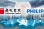 【悲報】欧州を代表する家電メーカーの「PHILIPS」 家電事業を中国に売却